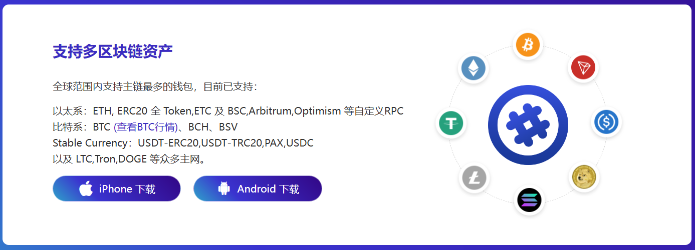 商品价格